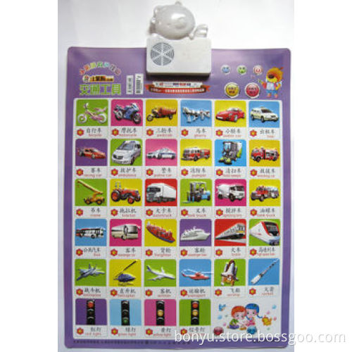 Voice wall map, for children early education, customized design and size is accept